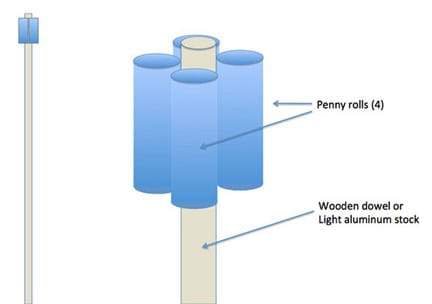 Water Bottle Rockets - Activity - TeachEngineering