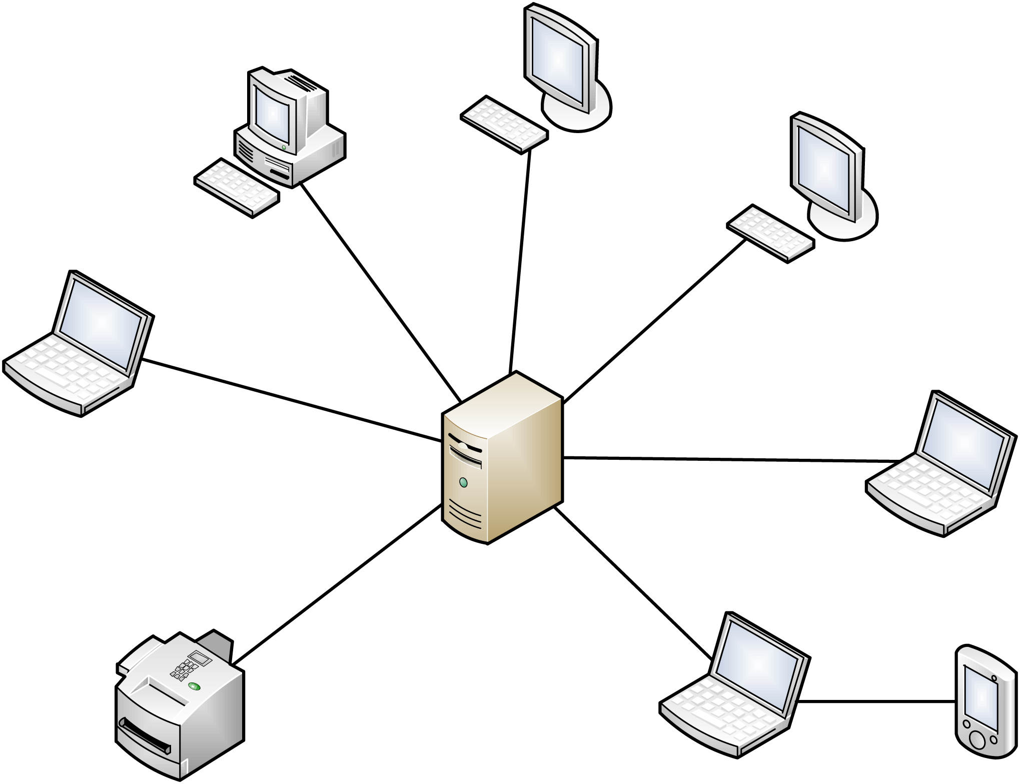 Top 10 Reasons to Setup a Client-Server Network - IT Peer Network 