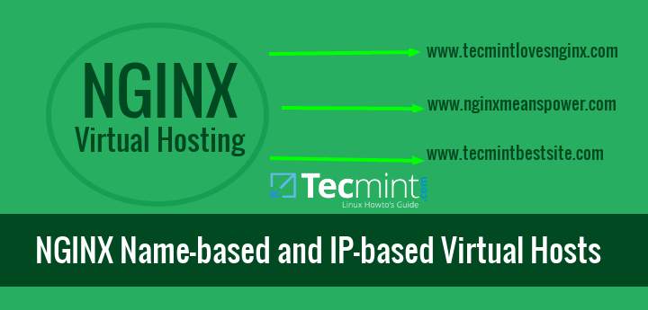 How to Setup Name-based and IP-based Virtual Hosts (Server ... 