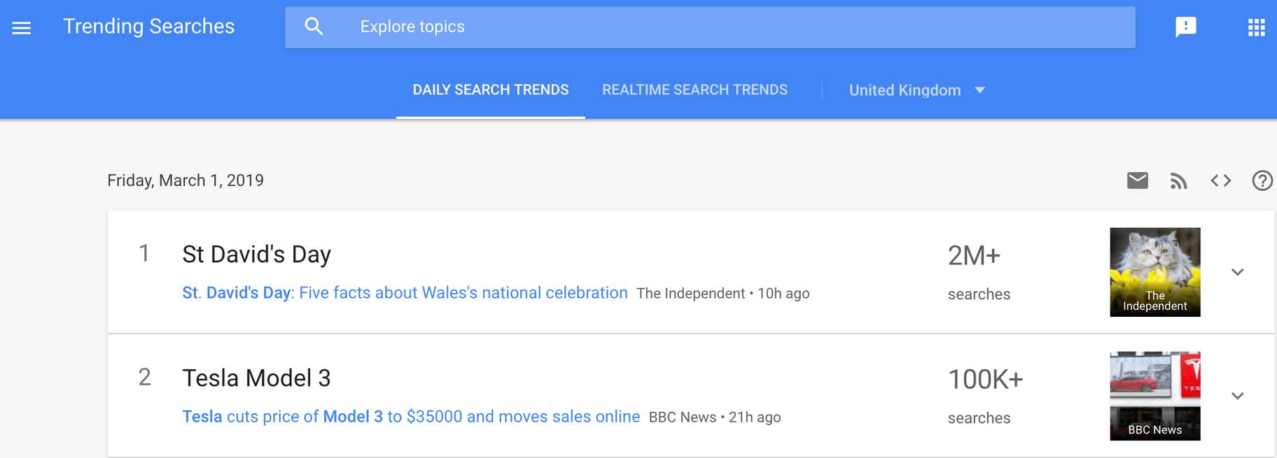 How to Use Google Trends: 10 Mind-Blowing Tricks for  