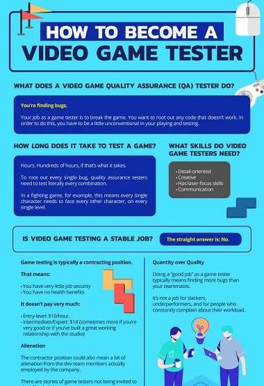 Want to become a video game Tester? It's simple, but not easy 