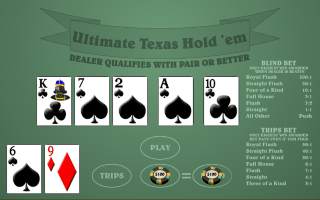 Ultimate Texas Hold 'Em - Rules and Strategy Chart - Wizard  