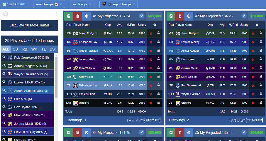 FantasyCruncher Review – Legit Lineup Building for Fanduel  