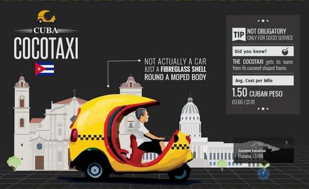 Travel the world in 15 taxis 