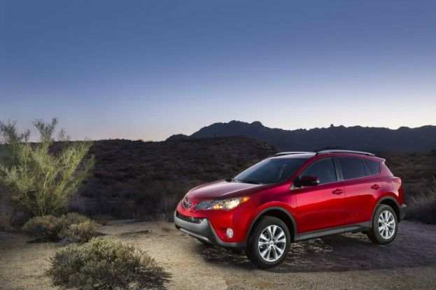 2015 Toyota RAV4 Limited AWD Review 