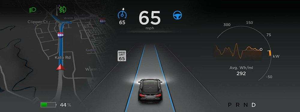 Tesla Motors further carries the Level 5 Autonomous Flag