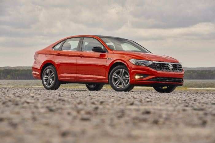 A brief introduction to the 2019 Volkswagen Jetta series 
