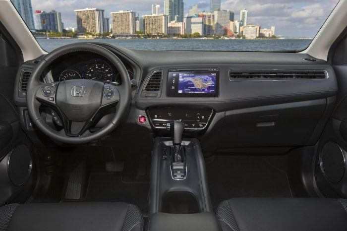 Überblick über den Honda HR-V 2018: Sicherheitsmerkmale, Spezifikationen des Antriebssystems, Preise usw.