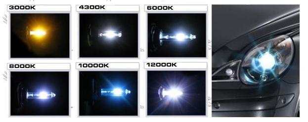 HID headlights: positive and negative factors to consider before installation