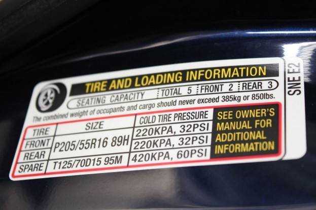 The ultimate guide to all the letters and numbers on tires [infographic] 