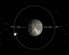 Geostationary orbit Geostationary orbit