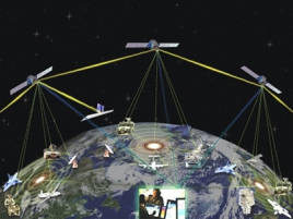Canale satellitare