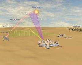 Tactical laser weapon