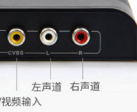 Composite video interface Composite video interface