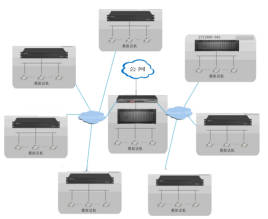 Telephone exchange