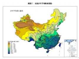 Average annual rainfall