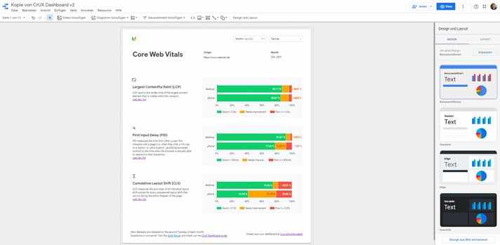Google Page Experience Update: Core Web Vitals kostenlos mit dem Google CrUX-Report messen 