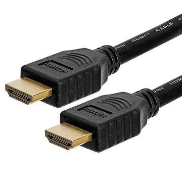 HDMI Cables With Ethernet