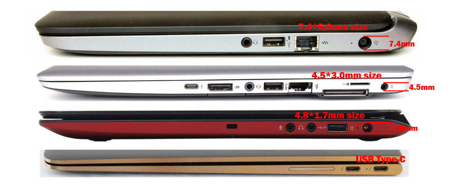 Laptop der HP 2000-Serie 