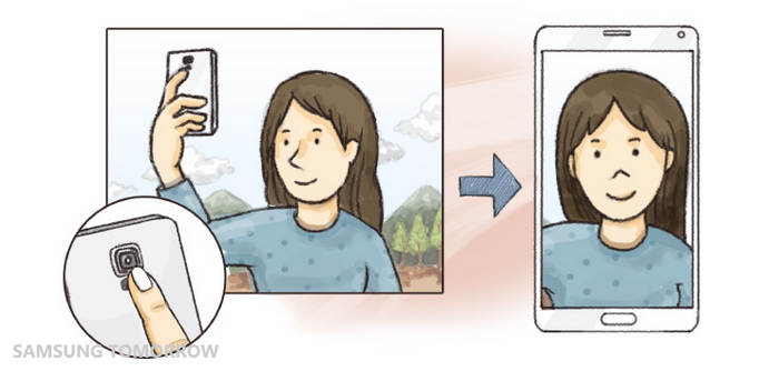 Galaxy Note 4 expliqué: fonctionnalités de l'appareil photo