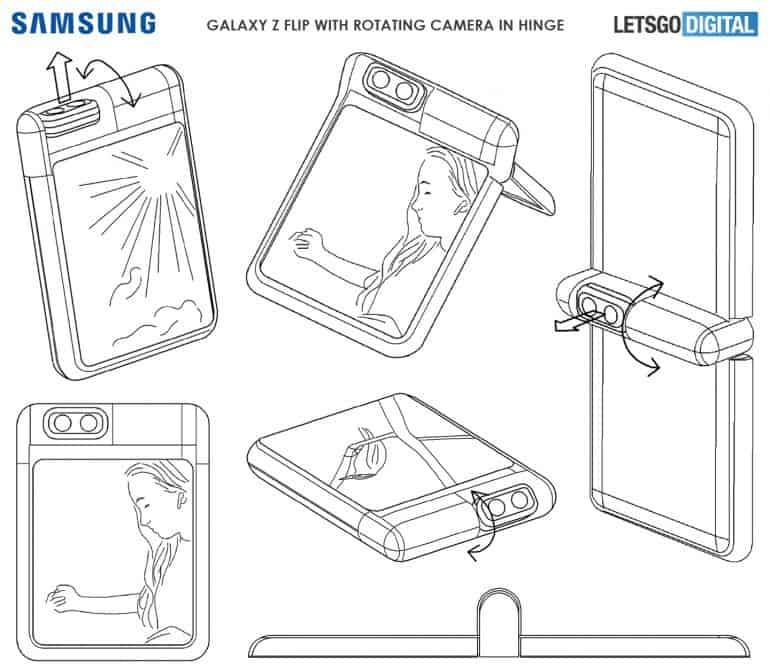 Las imágenes de las patentes muestran un Galaxy Z Flip con una cámara giratoria