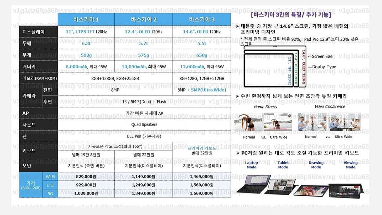 Samsung Galaxy Tab S8