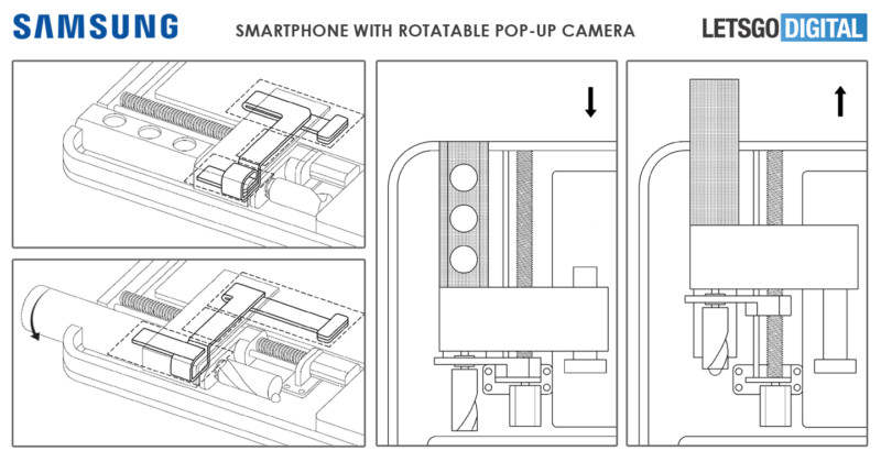 s Une caméra de smartphone rotative et contextuelle pourrait ressembler à