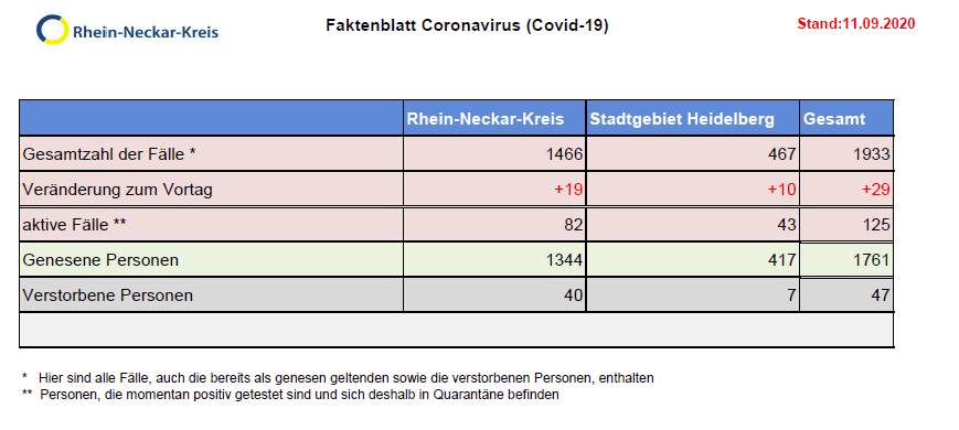 Coronavirus: Corona-Ticker Baden-Württemberg - Archiv  