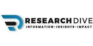 Global Sex Toys Market Predicted to Garner a Revenue of $49,705.7 Million at a CAGR of 9.2% during the Forecast Period, 2019-2026 COVID-19 impact - Exclusive Report by Research Dive