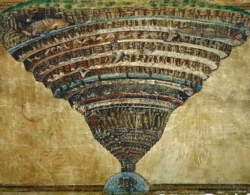 The Infernal Art of Dante's Divine Comedy