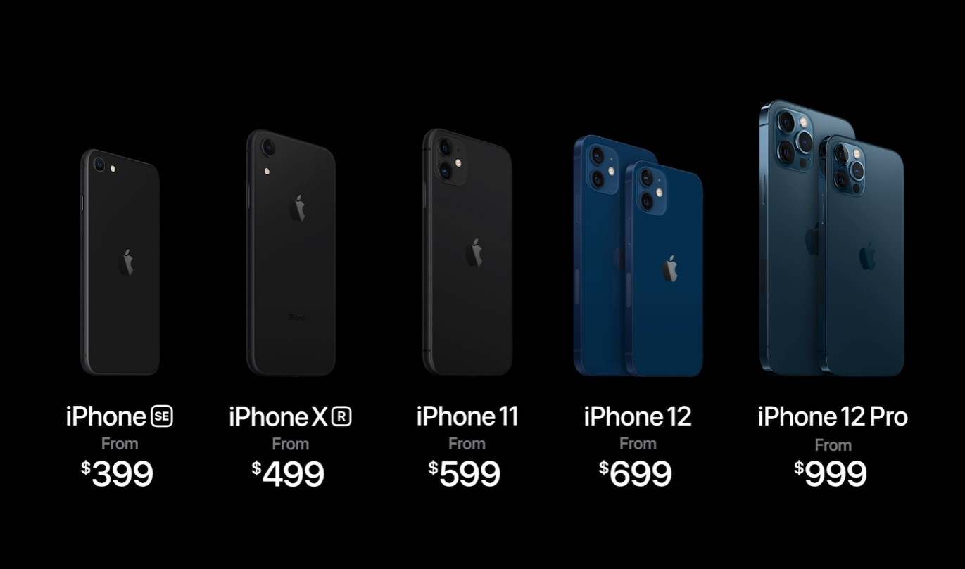 iPhone 12 Pro și 12 Pro Max: preț, specificații și cele mai importante noutăți 