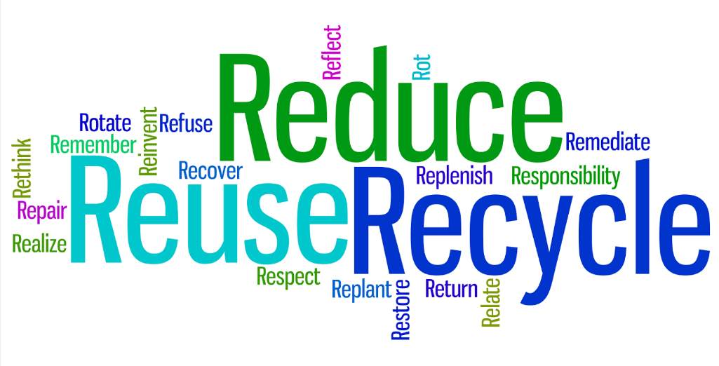 Comment le recyclage des meubles aide-t-il l'environnement? 