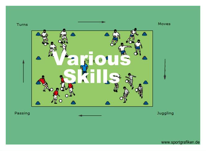 Soccer Drills for 9- & 10-year-olds | SportsRec