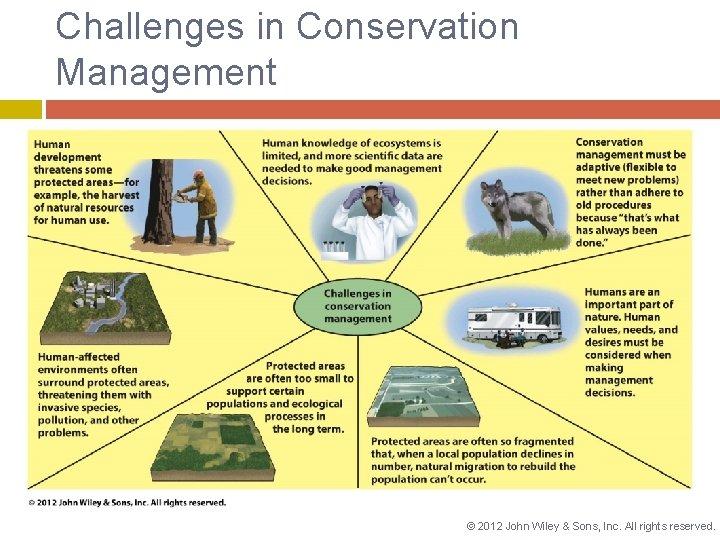 Biological species resources