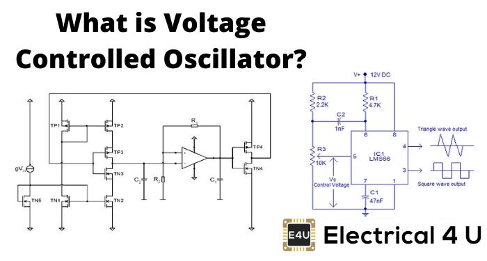 Voltage controlled oscillator