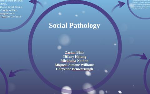 Social pathology 