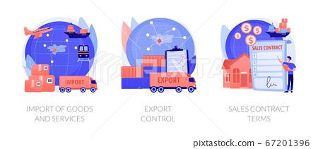 Technology import and export contract 