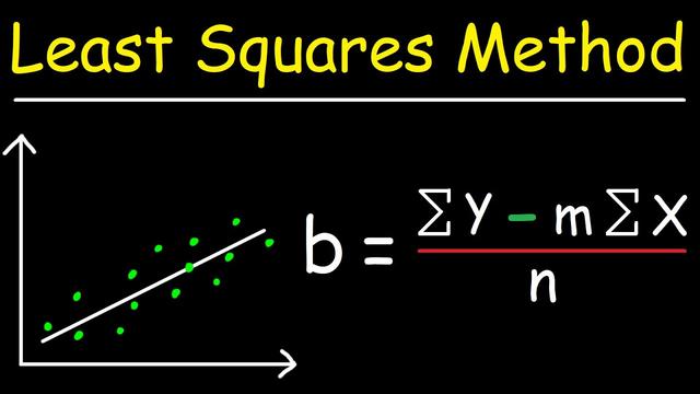 Least squares method