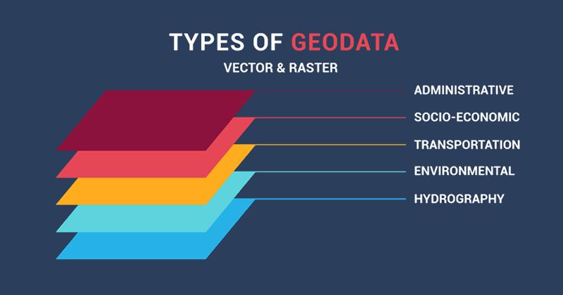 Geographic data file