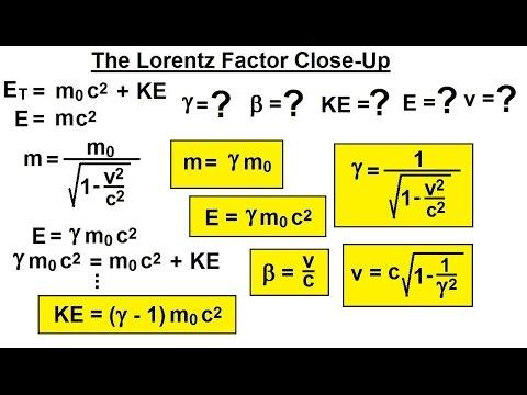 Lorenz factor 