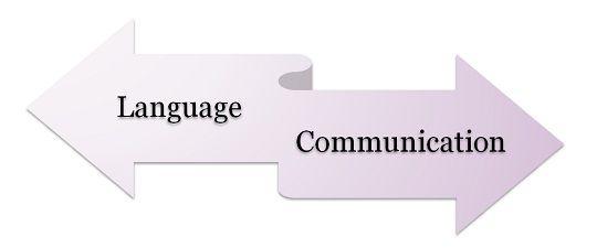 Language communication