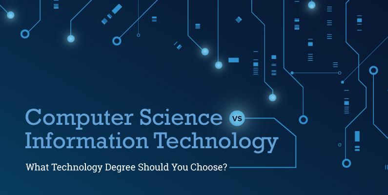 computer science and Technology