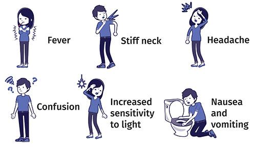 meningitis