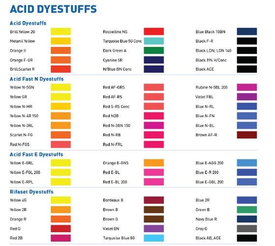 Acid Dyestuff 
