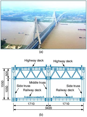 Road Bridge and Fu River Engineering