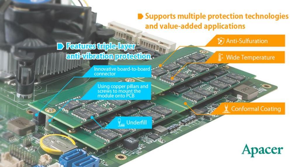 Onboard memory