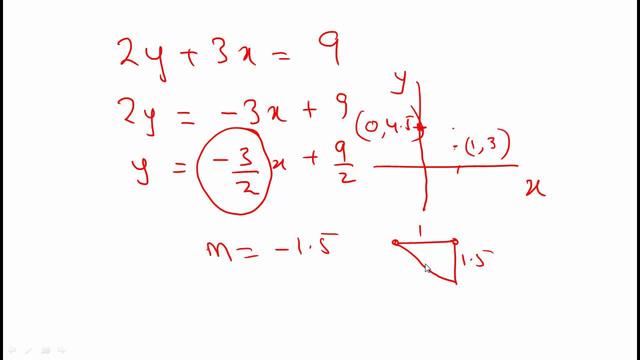 Economic Mathematics