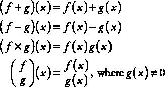 Algebraic functions