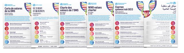 World Health Organization Charter 