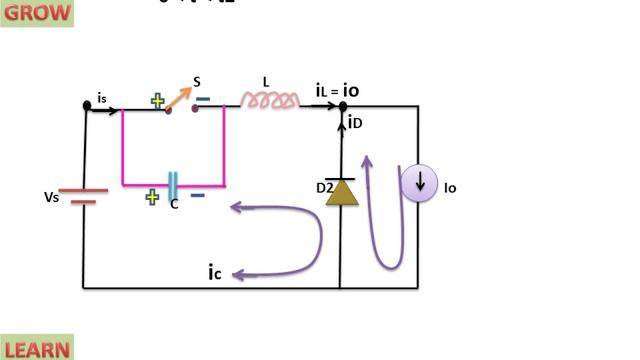 Zero voltage switching